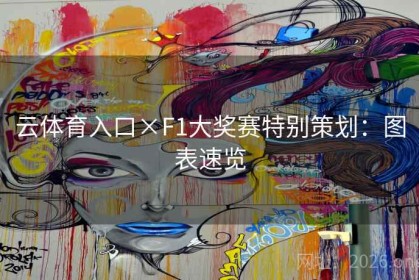 云体育入口×F1大奖赛特别策划：图表速览